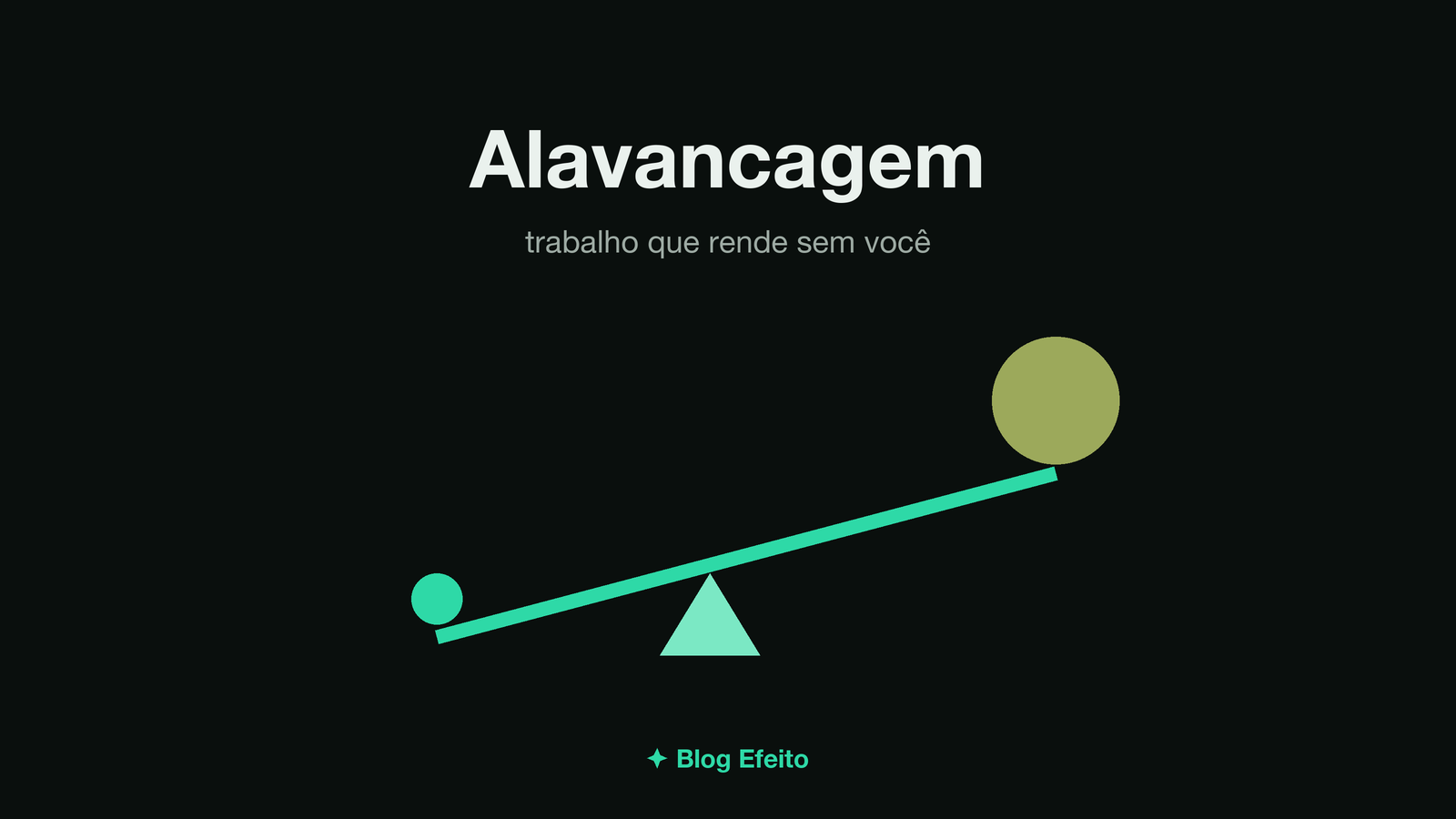 Capa do artigo Alavancagem: arte abstrata em tons de verde sobre fundo escuro