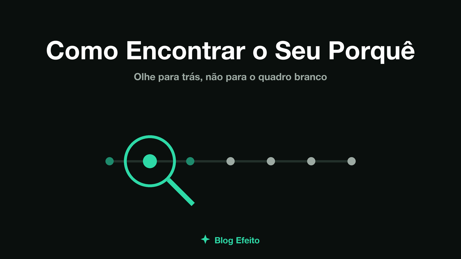 Capa do artigo Como Encontrar Seu Porquê: arte abstrata com círculos concêntricos convergindo para um ponto de luz, em tons de verde sobre fundo escuro