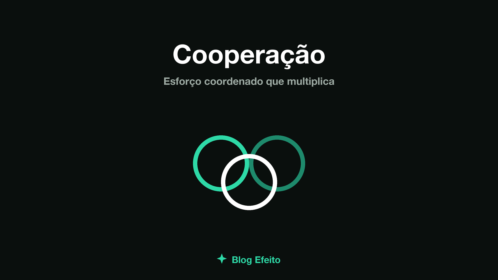 Capa do artigo sobre a Lei da Cooperação: engrenagens verdes entrelaçadas movendo-se juntas sobre fundo escuro