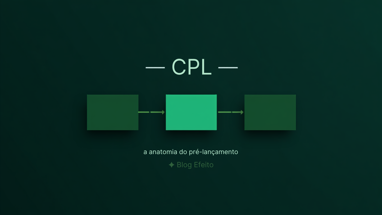 Capa do artigo CPL: título em branco sobre fundo verde-escuro com grafismo abstrato em tons de verde