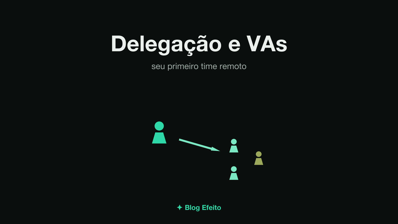 Capa do artigo Delegação e Assistentes Virtuais: arte abstrata em tons de verde sobre fundo escuro