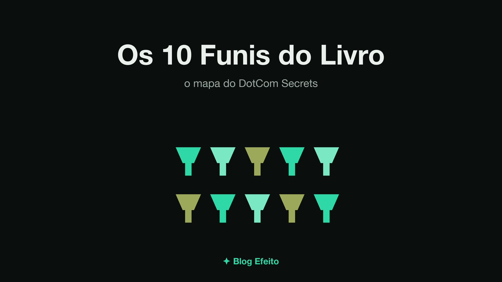 Capa do artigo Os 10 Funis do DotCom Secrets: arte abstrata em tons de verde sobre fundo escuro