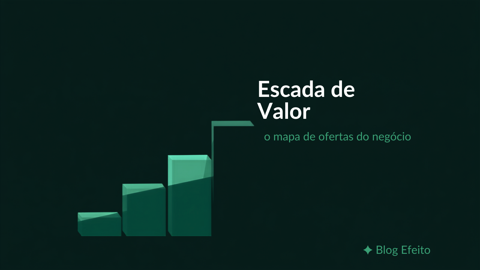 Capa do artigo Escada de Valor: título em branco sobre fundo verde-escuro com grafismo abstrato em tons de verde