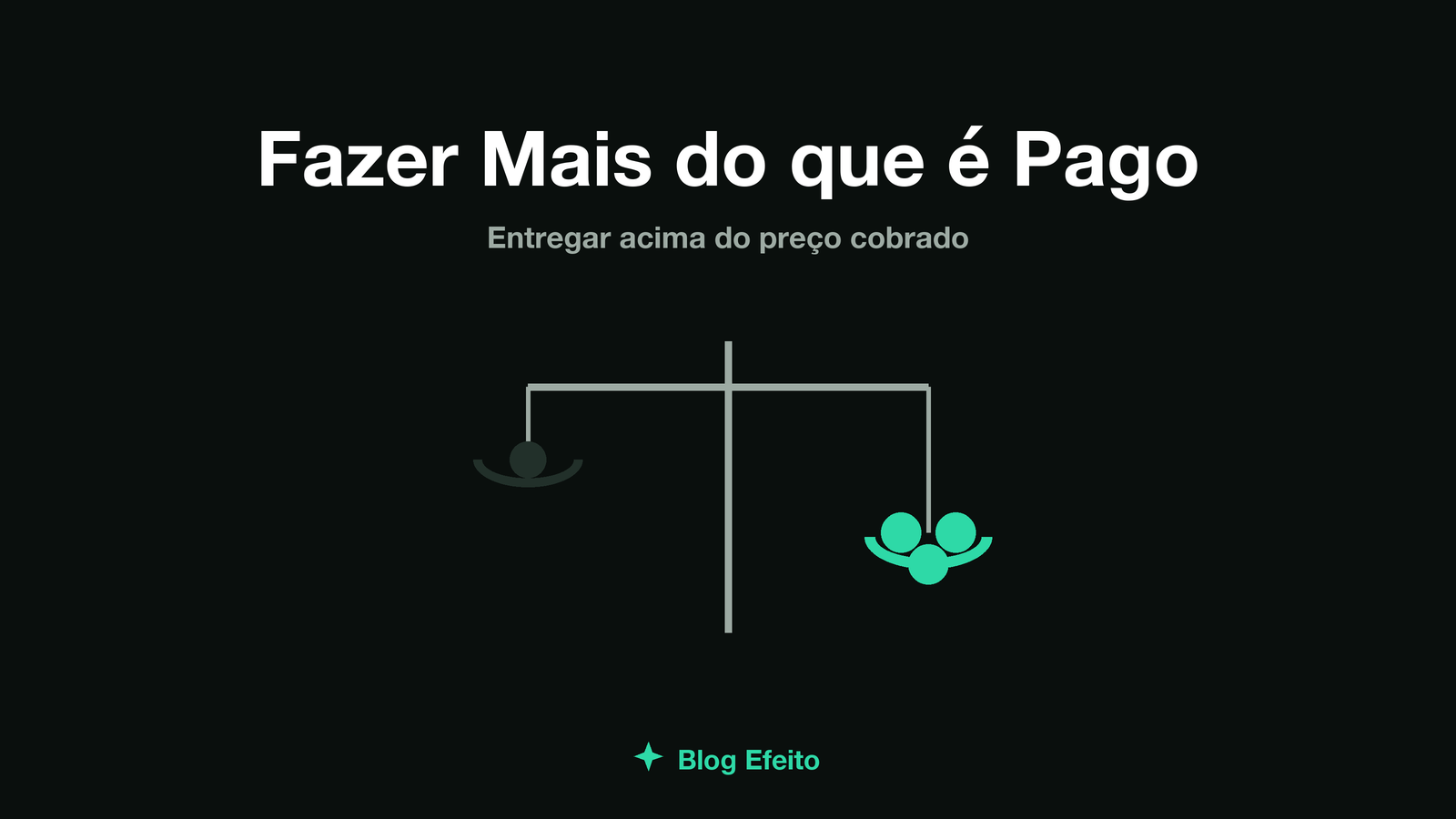 Capa do artigo Fazer Mais do Que É Pago: duas balanças desequilibradas onde o valor entregue supera o preço, em verdes sobre fundo escuro