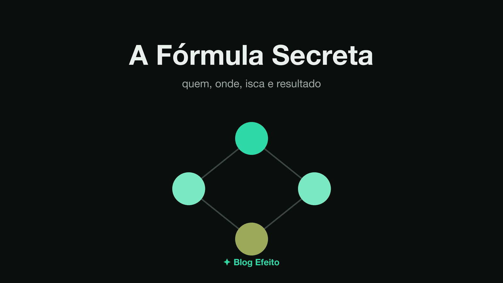 Capa do artigo Fórmula Secreta: arte abstrata em tons de verde sobre fundo escuro