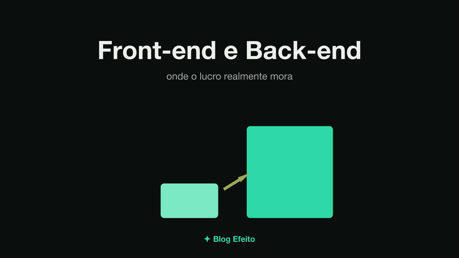 Capa do artigo Front-end e Back-end: arte abstrata em tons de verde sobre fundo escuro
