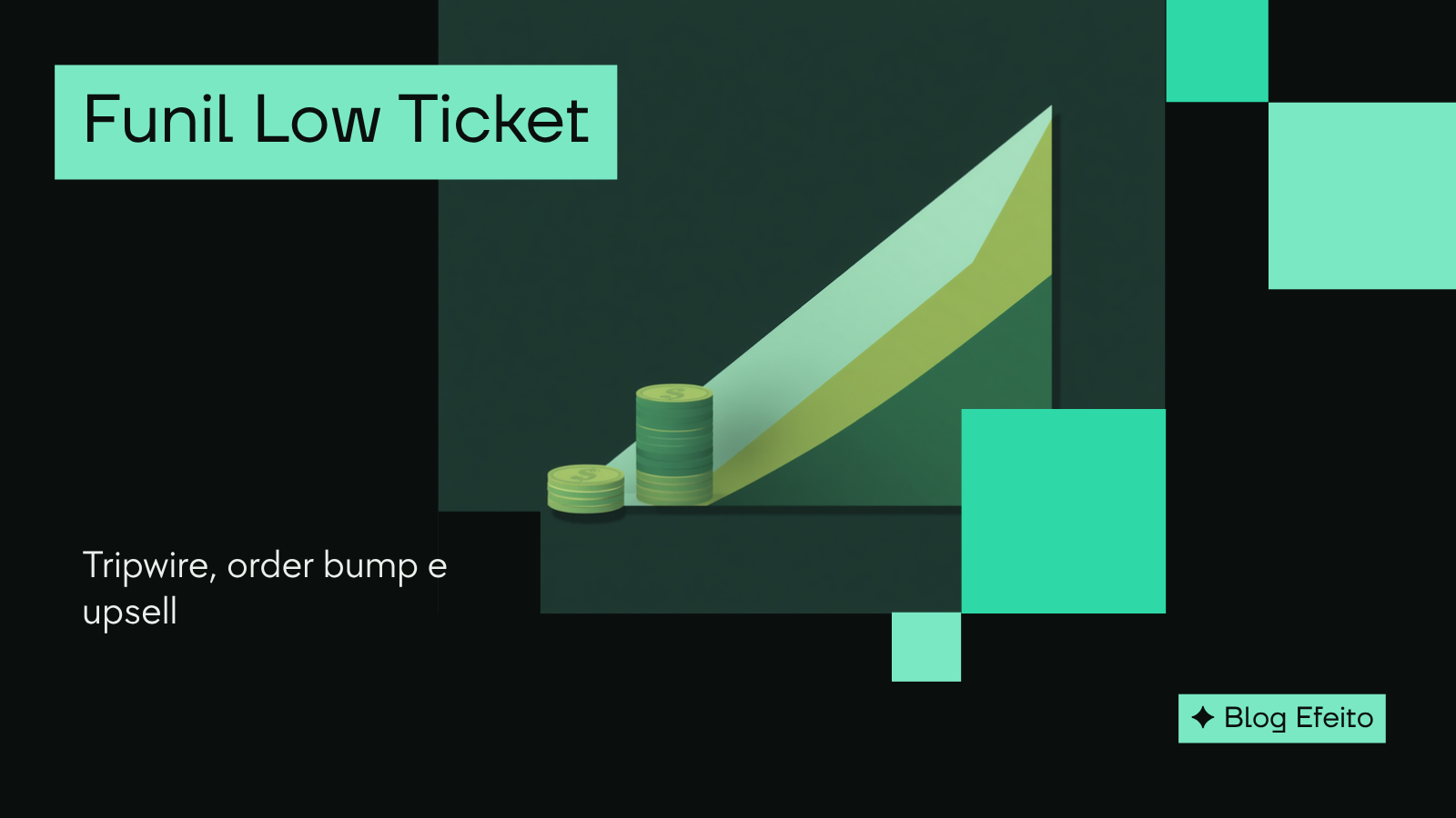 Capa do artigo Funil Low Ticket: título em branco sobre fundo verde-escuro com grafismo abstrato em tons de verde