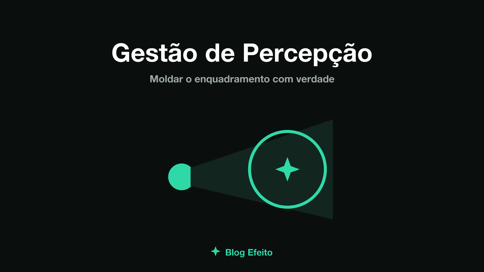 Capa do artigo Gestão de percepção: um mesmo objeto visto por duas lentes com enquadramentos diferentes, em verdes sobre fundo escuro