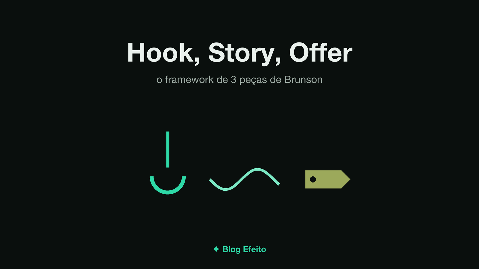 Capa do artigo Hook, Story, Offer: arte abstrata em tons de verde sobre fundo escuro