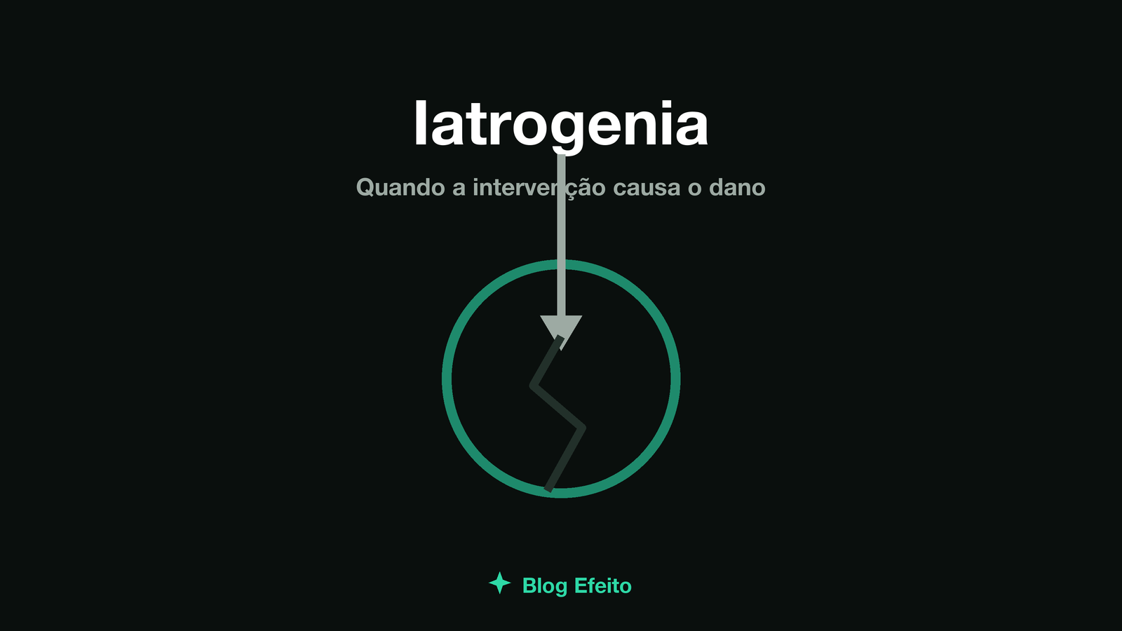 Capa do artigo Iatrogenia: uma linha ascendente cortada por uma mão que intervém, em tons de verde sobre fundo escuro