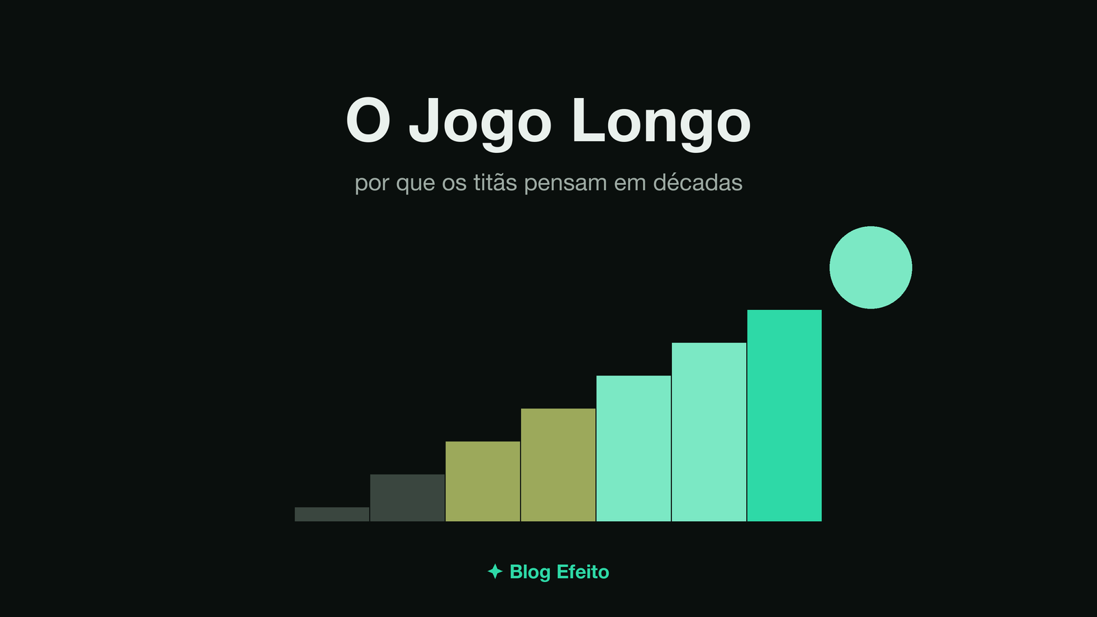 Capa do artigo Jogo Longo: arte abstrata em tons de verde sobre fundo escuro