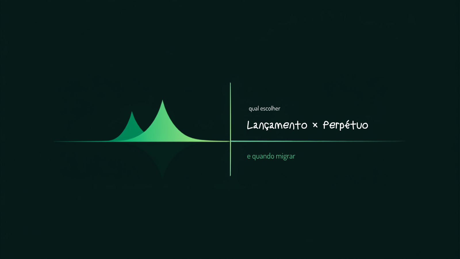 Capa do artigo Lançamento ou Perpétuo: título em branco sobre fundo verde-escuro com grafismo abstrato em tons de verde