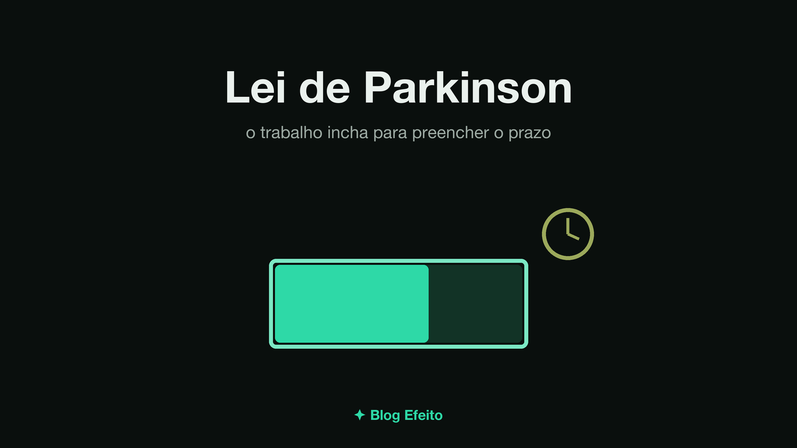 Capa do artigo Lei de Parkinson: arte abstrata em tons de verde sobre fundo escuro
