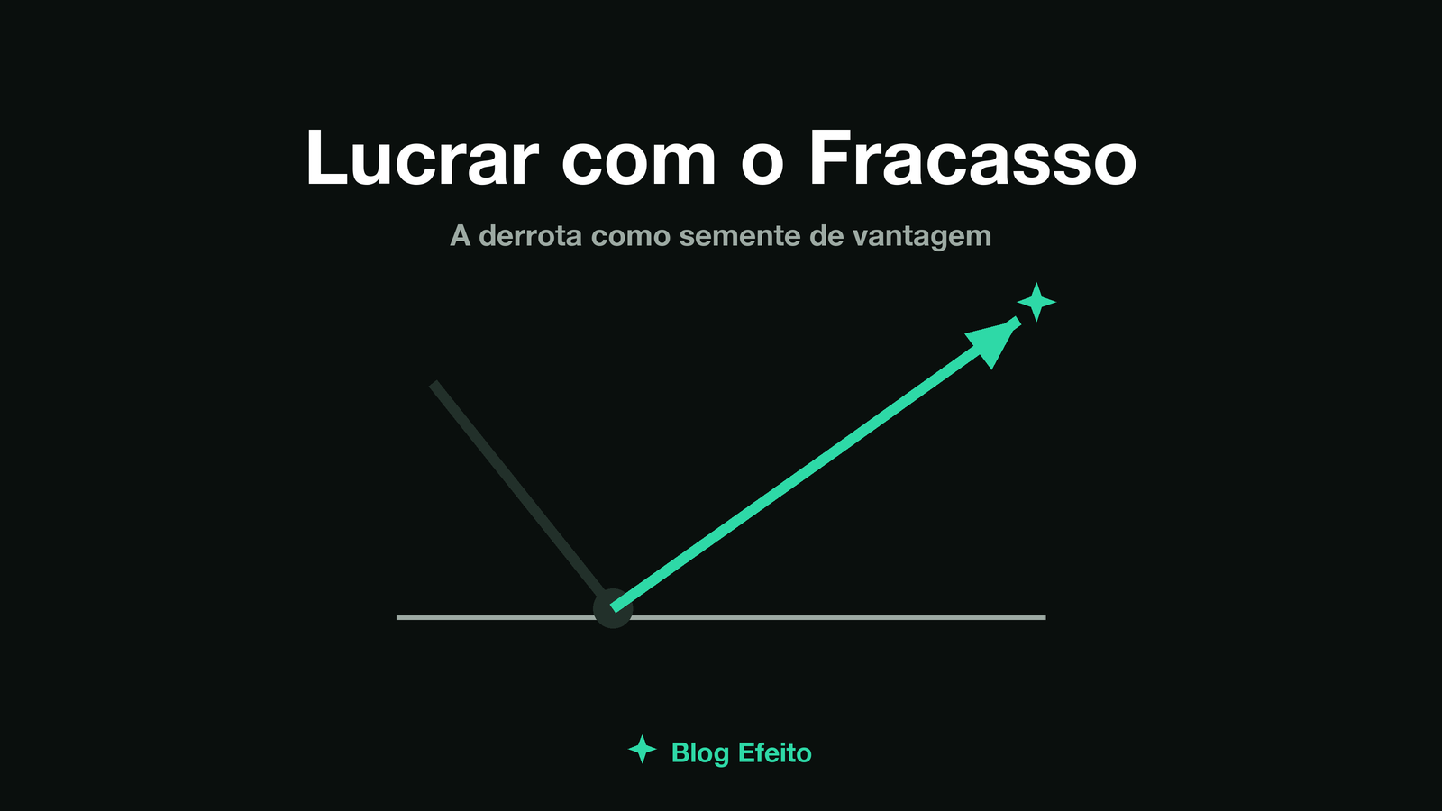 Capa do artigo sobre lucrar com o fracasso: broto verde nascendo de uma rachadura, sobre fundo escuro