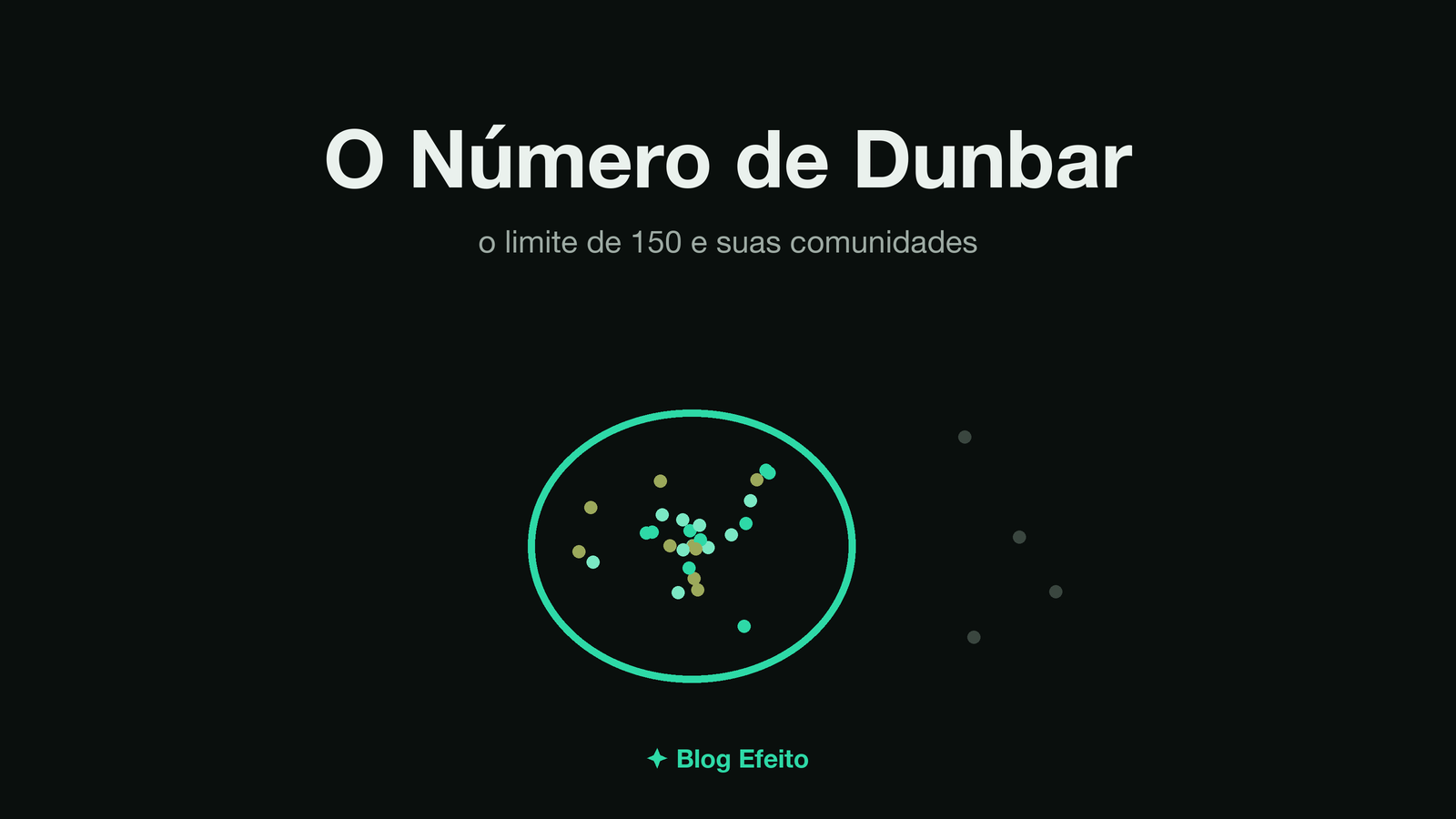 Capa do artigo Número de Dunbar: arte abstrata em tons de verde sobre fundo escuro