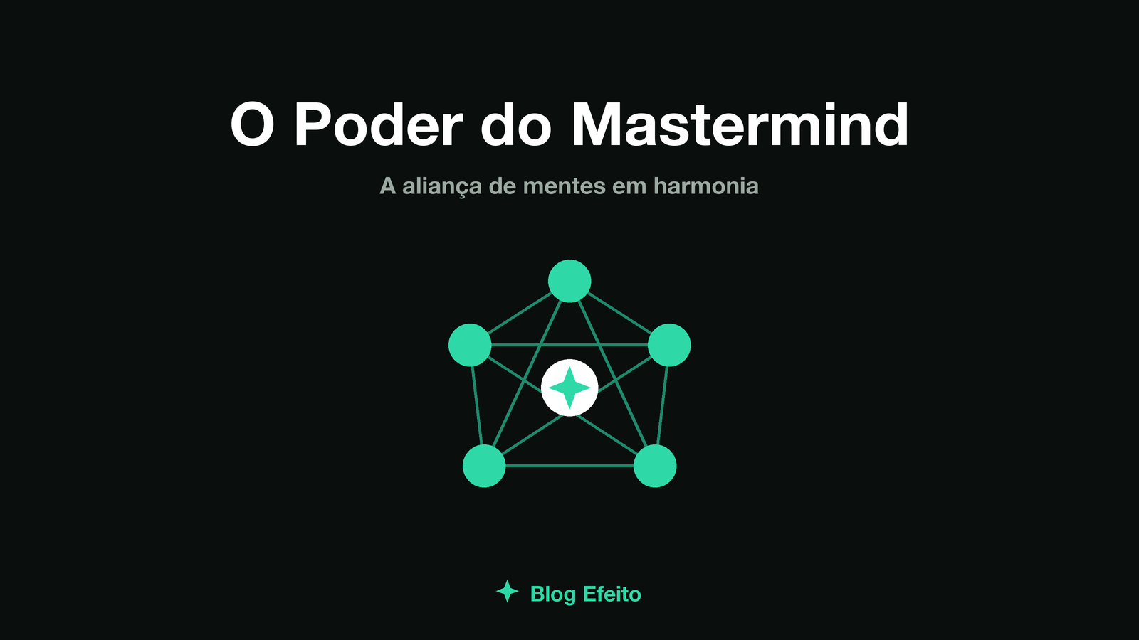 Capa do artigo O Poder do Mastermind: nós de uma rede se conectando em pontos luminosos, arte abstrata em tons de verde sobre fundo escuro