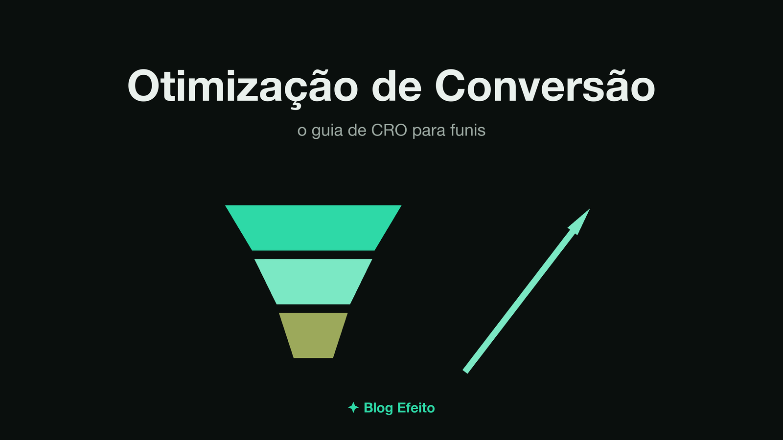 Capa do artigo Otimização de Conversão: arte abstrata em tons de verde sobre fundo escuro
