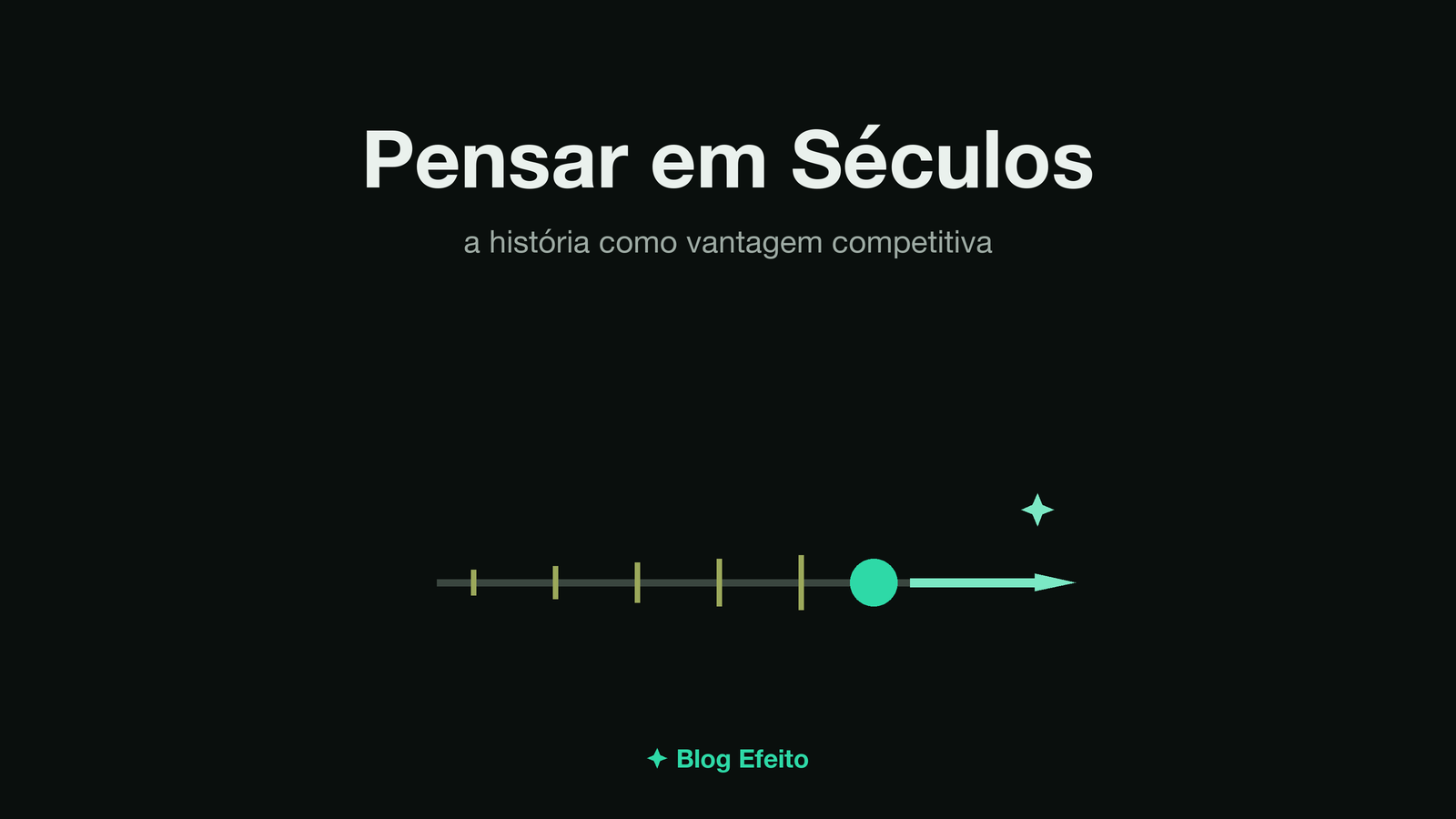 Capa do artigo Pensar em Séculos: arte abstrata em tons de verde sobre fundo escuro