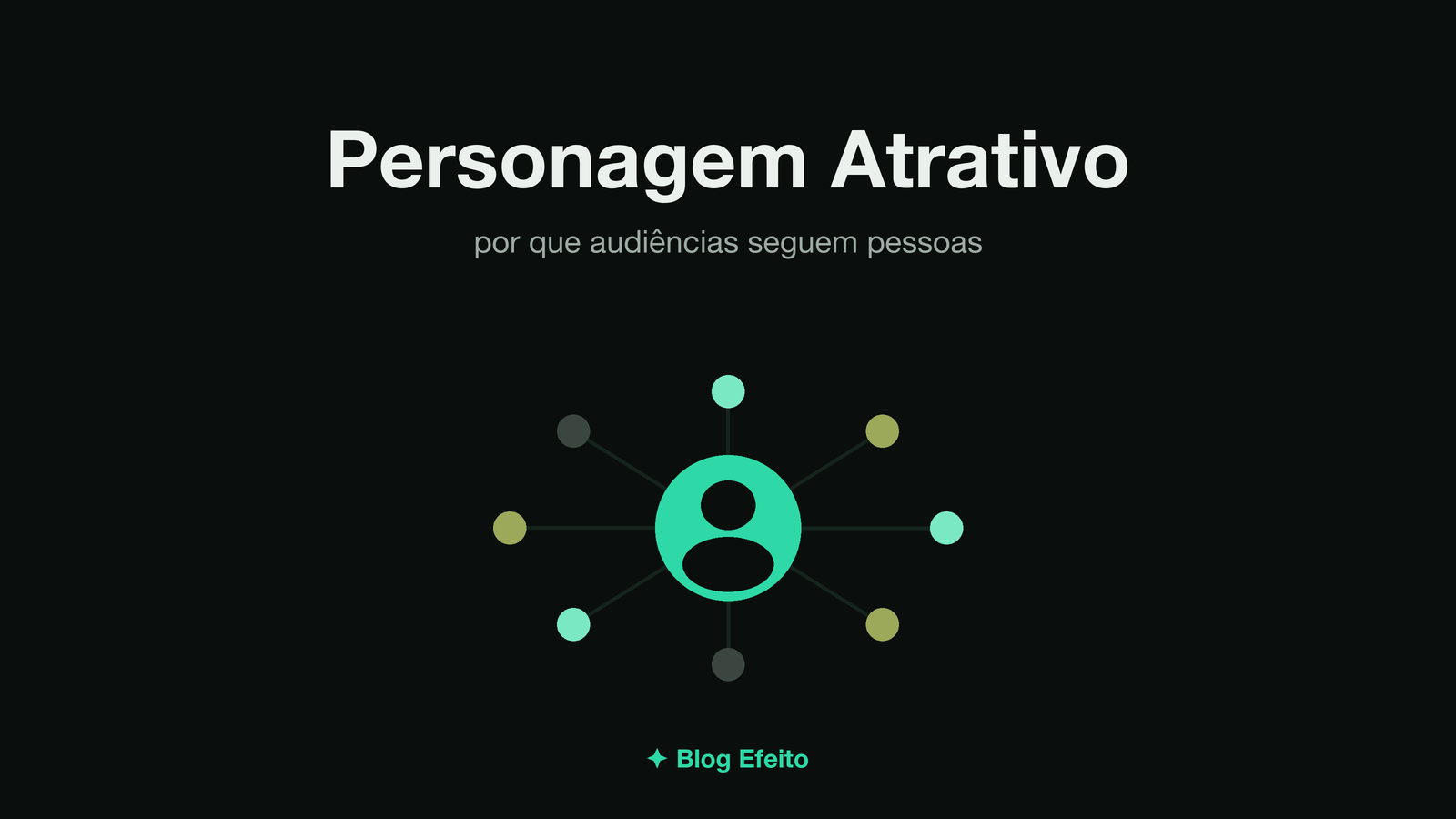 Capa do artigo Personagem Atrativo: arte abstrata em tons de verde sobre fundo escuro