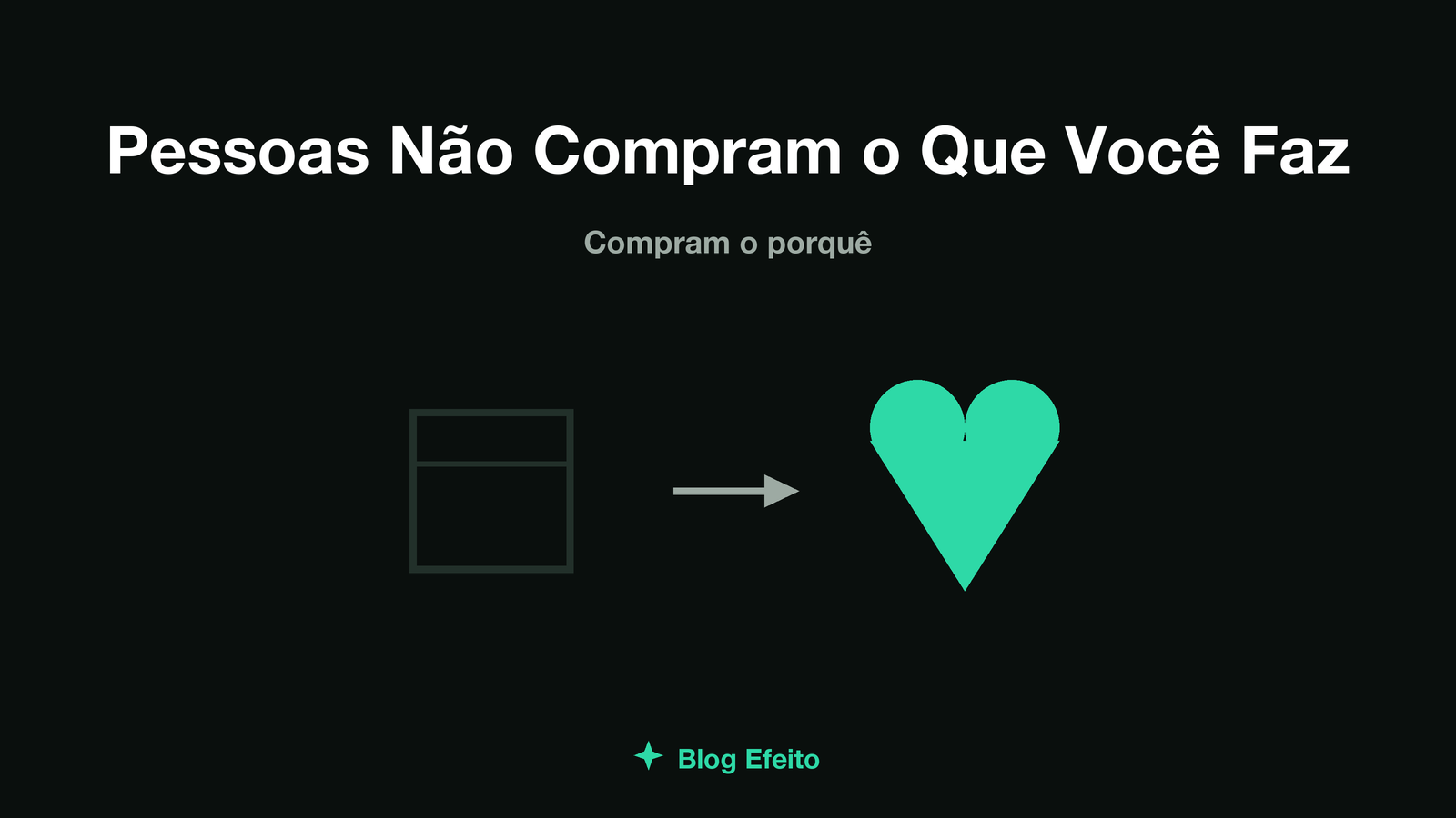 Capa do artigo Pessoas Não Compram o Que Você Faz: arte abstrata de mãos e um símbolo de coração em tons de verde sobre fundo escuro
