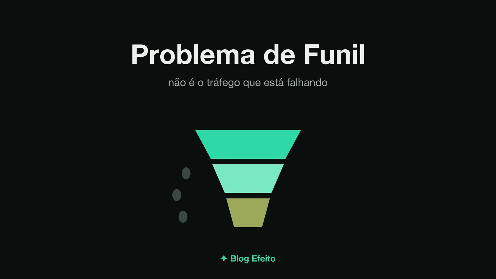 Capa do artigo Problema de Funil: arte abstrata em tons de verde sobre fundo escuro