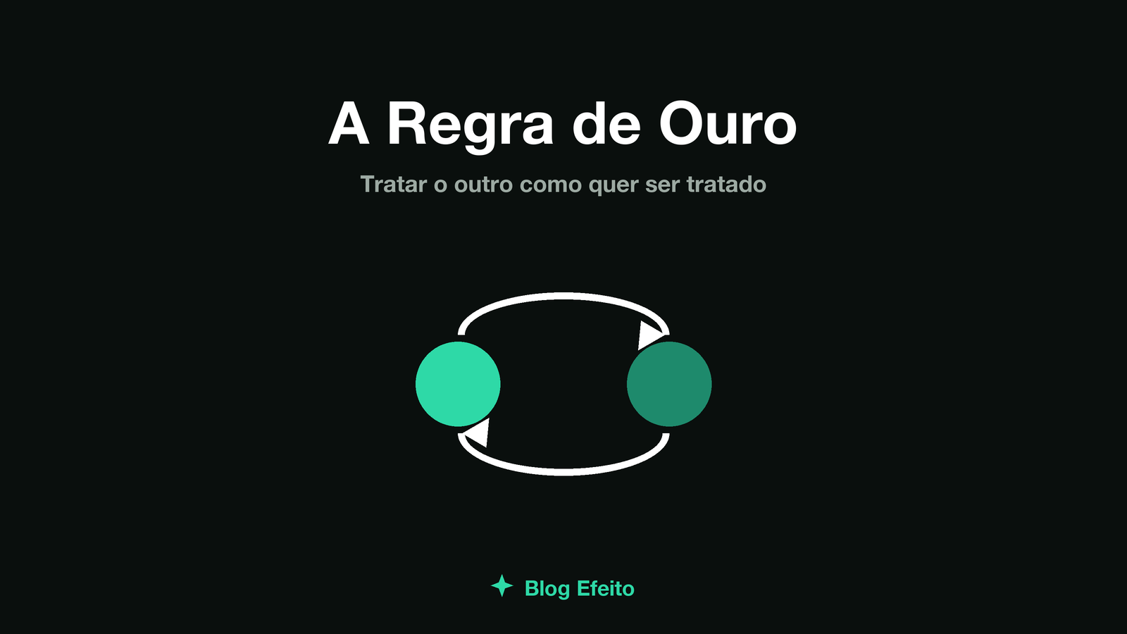Capa do artigo sobre a Regra de Ouro: duas mãos verdes trocando um envelope de e-mail sobre fundo escuro