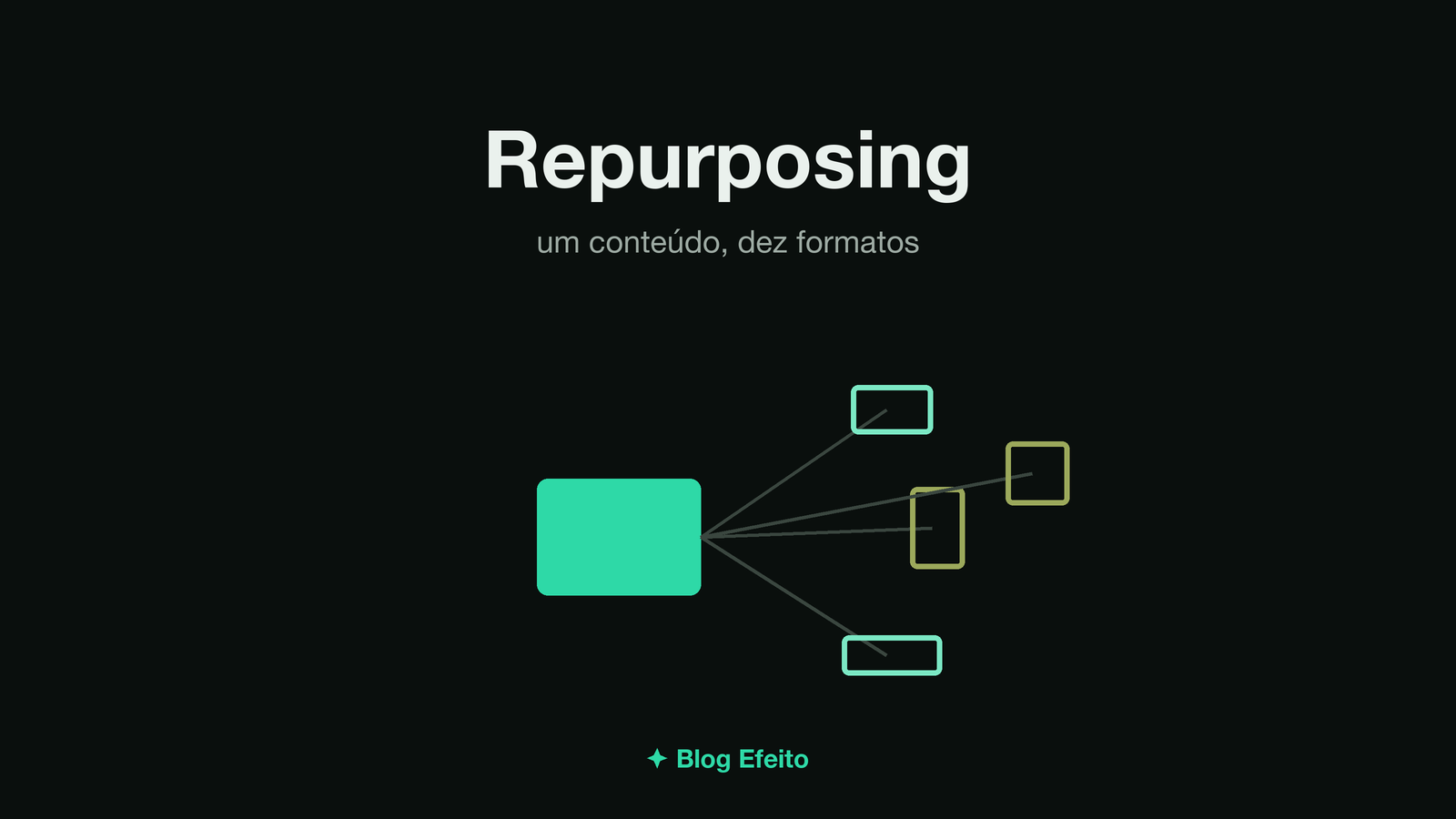 Capa do artigo Repurposing: arte abstrata em tons de verde sobre fundo escuro