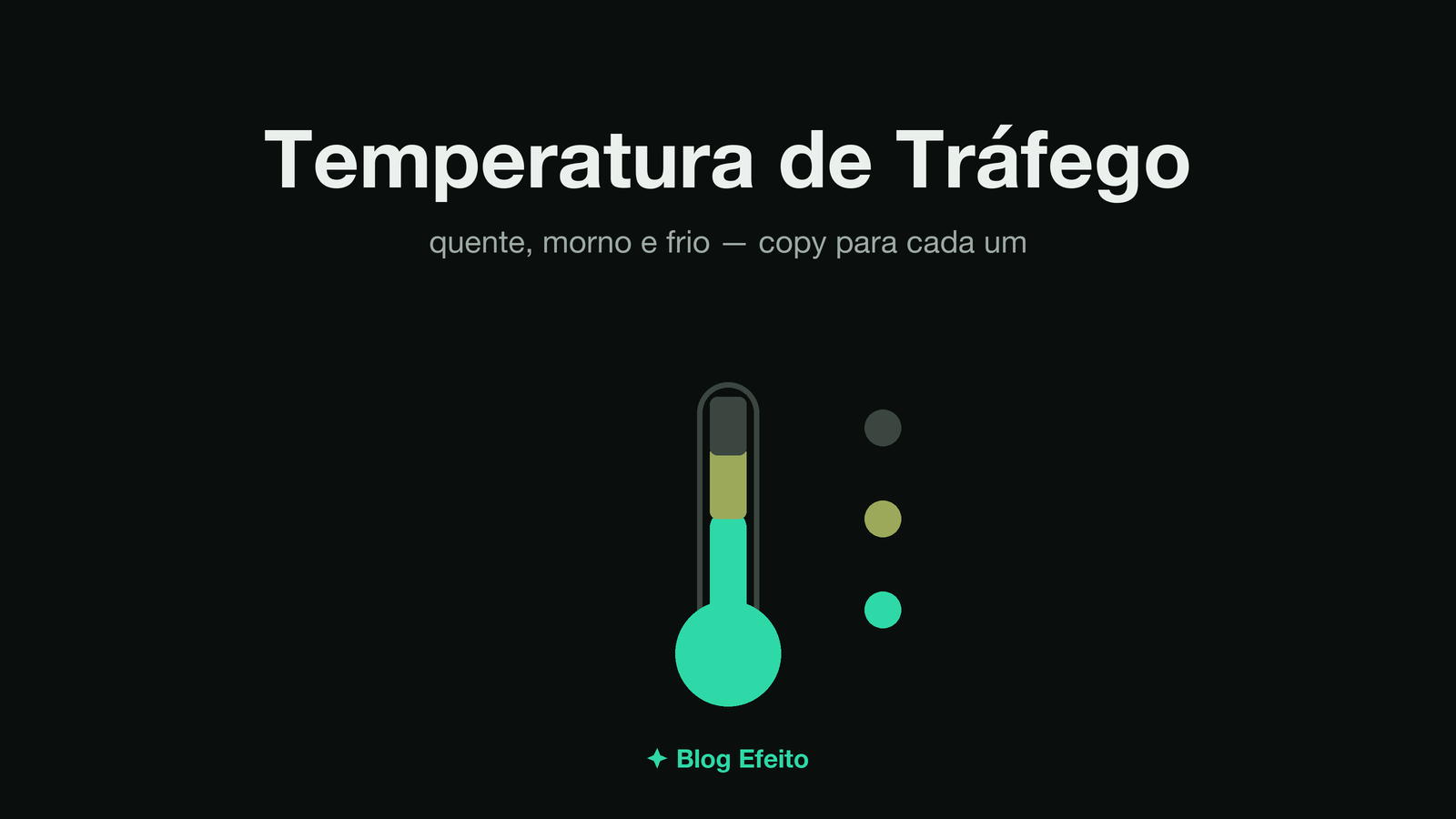 Capa do artigo Temperatura de Tráfego: arte abstrata em tons de verde sobre fundo escuro