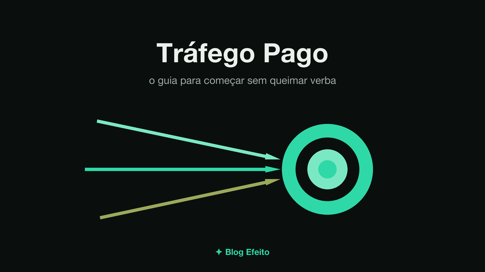 Capa do artigo Tráfego Pago: arte abstrata em tons de verde sobre fundo escuro